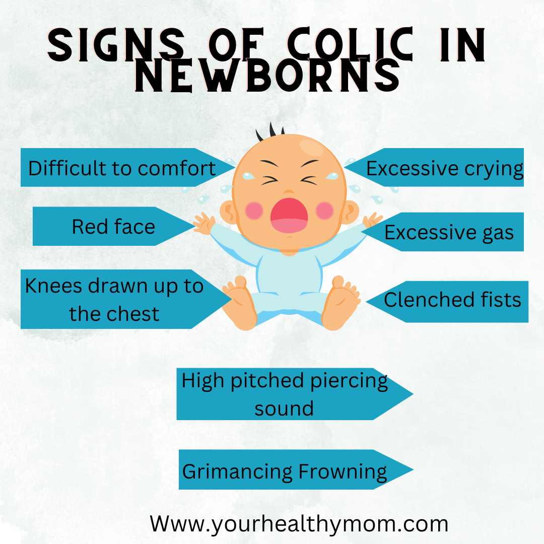 Signs of colic